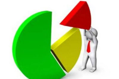 Kế hoạch hooàn thành chương trình năm học 2017-2018